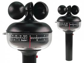 Analogue Anemometer.
