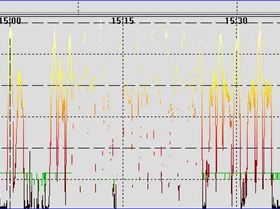 gdergrtretretrterte54t535345tg