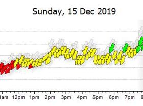 20191215 Seabreeze extract