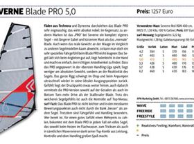 Screenshot 2019-12-18 at 22.01.44