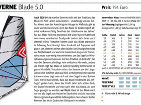 Screenshot 2019-12-20 at 10.59.59