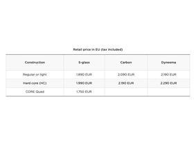 Screenshot 2019-12-25 at 17.03.05