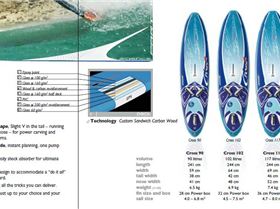 Cross 2005 construction