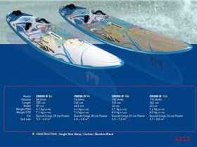 Cross 2012 construction