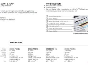 Cross carbon 2017 construction