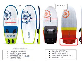 2018 vs 2019/20 Wizard Comparison