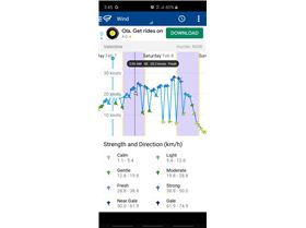 Screenshot 20200207-154531 WillyWeather