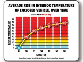 HKheatrise2-1024x837