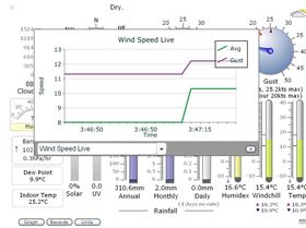 Weather station screenshots