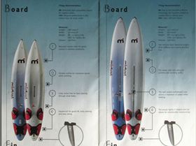 Mistral Equipe 2 1996