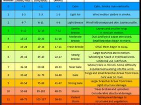 d2cedb7f145db810b3520b39c54b699c