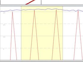 10hz logger 1hz GT31