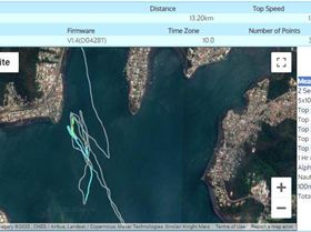 Windglider Dino Challenge GPS stats