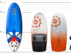 Carve 141 vs Levitator 150
