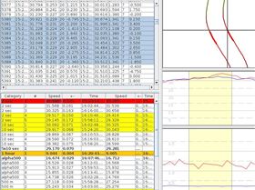 GW60 V DIY2 accuracy