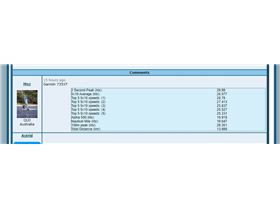 Garmin Results 090620