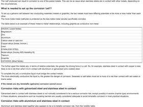 Screen Shot 2020-07-29 at 12.44.46 pm