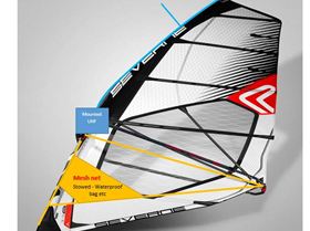 Long Distance Foiling Concept Rig