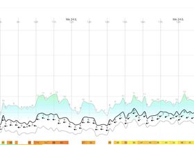 Capture d'e?cran 2020-08-29 a? 09.47.57
