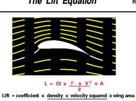 Lift equation