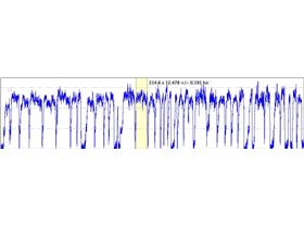 Typical foil session