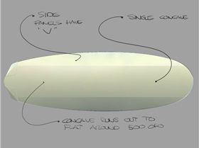 Single concave bottom