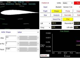 FoilSim 0 AoA, 2% camber
