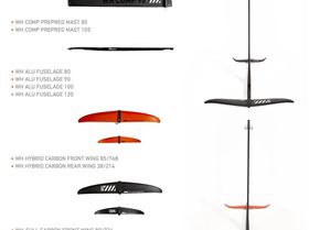 RRD-Foils002025WHC-WH-Comp-Set-Extras