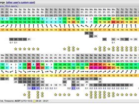 Lake George Windguru