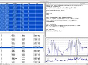 Test run M6 BT GPS-Logit