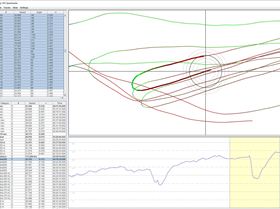 Lake George Alpha (28.195)