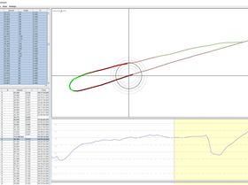 Lake George Alpha (28.195)