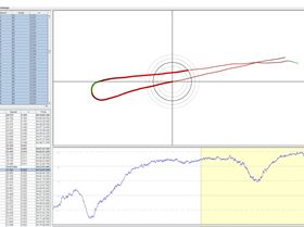 Foiling Alpha (21.522)