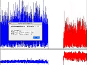 5 to 25 Hz van top comparison