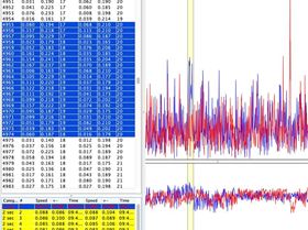 Motion noise top 2 sec blue