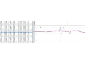 Motion M8logger comparrison