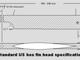 USfinboxSpecification600
