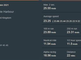 Garmin 910XT  GPS Speedsurfing
