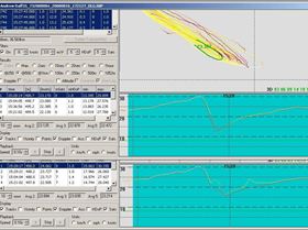 Comparison of GT-31 Alphas with smoothing OFF on o