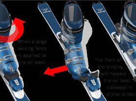 bindings-toe-release