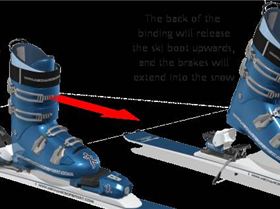 bindings-heel-release