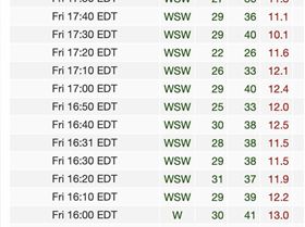 Screen Shot 2021-10-29 at 6.09.17 pm