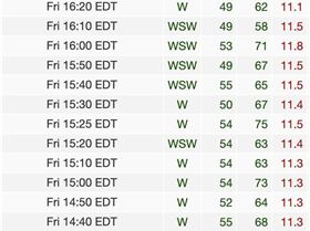 Screen Shot 2021-10-29 at 6.08.43 pm