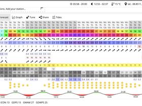 Screen Shot 2021-11-13 at 8.57.54 am