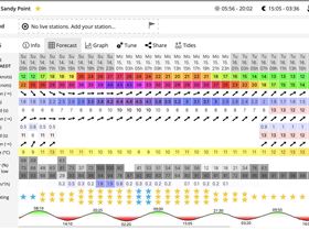 Screen Shot 2021-11-14 at 10.27.54 am