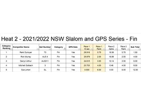 Heat 2 GPS results fin