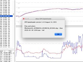 Error comparison 2019-02-16