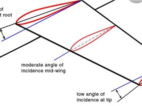 Screenshot20211231-162642Samsung Internet