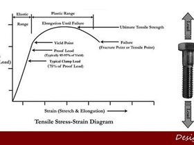 2966533318657403168034646939443984323728399o