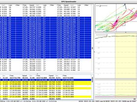the 3 Motions. 05-01-22